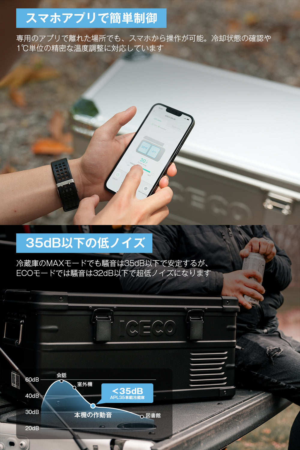 ICECO APL20 20L ポータブル冷蔵庫 車載冷蔵庫 ブラック 6周年記念 APL20 Black ポータブル冷蔵庫 車載用冷蔵庫 20L | ICECO