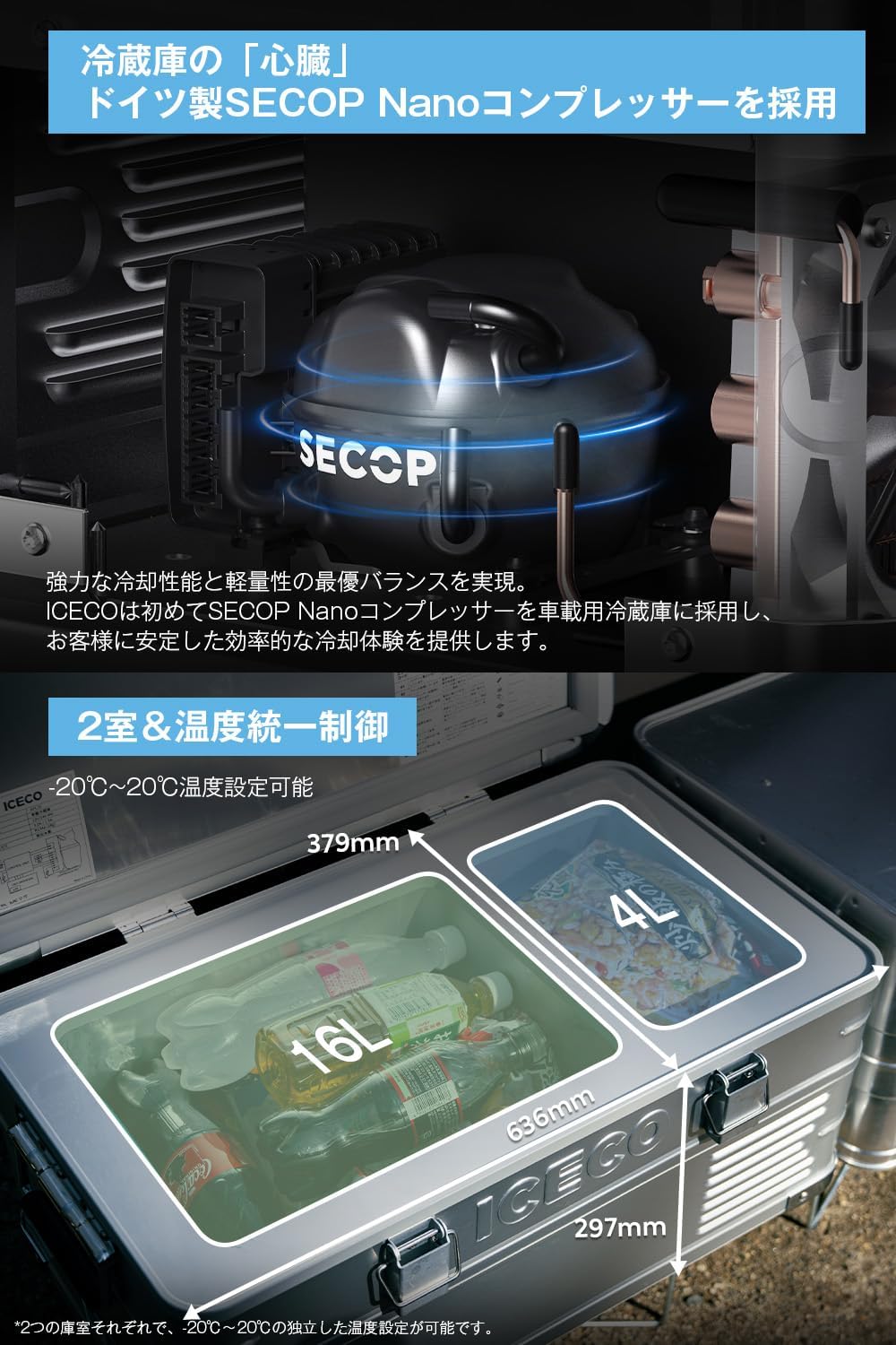 APL20 ポータブル冷蔵庫 車載用冷蔵庫 20L | ICECO