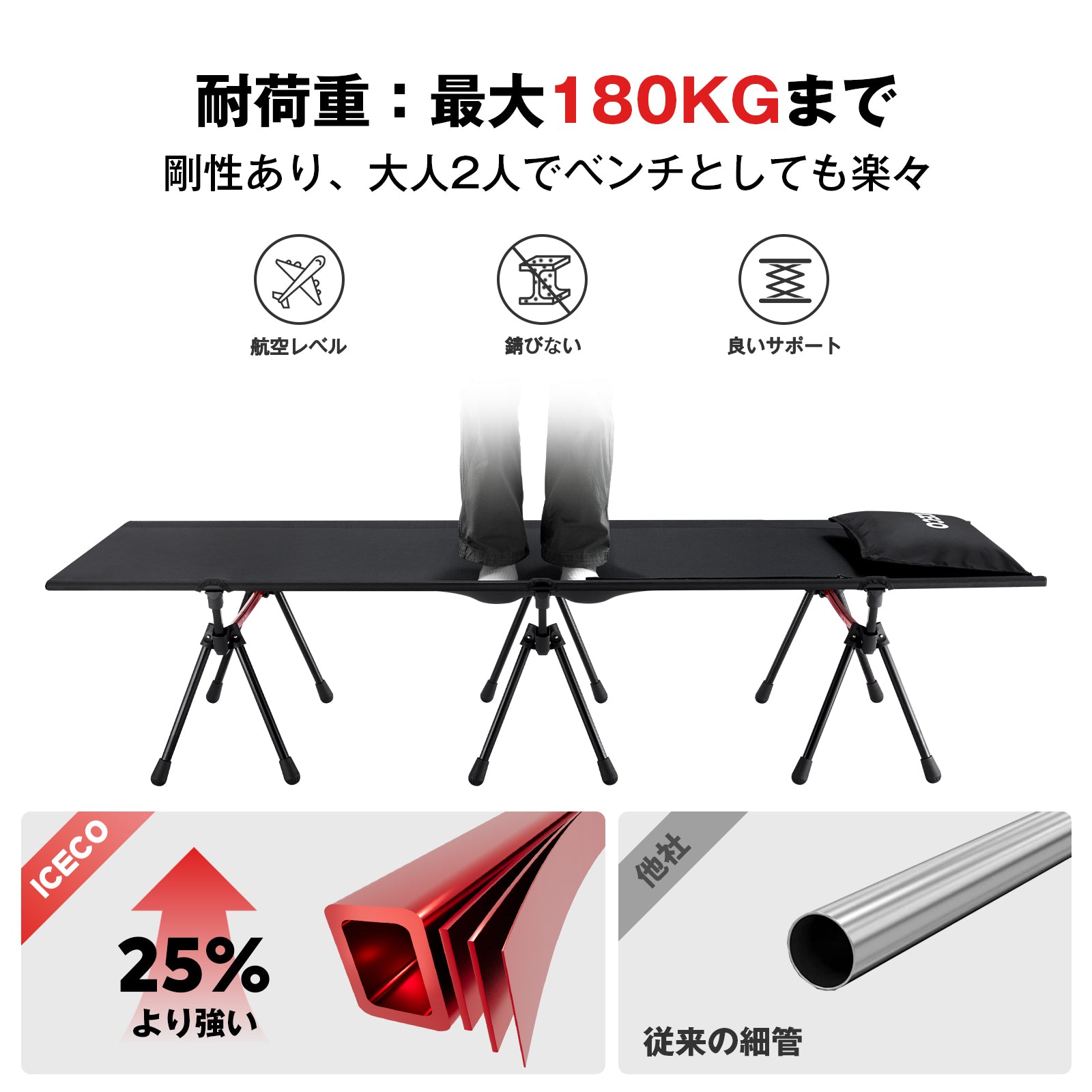 FC190B キャンプコット | ICECO