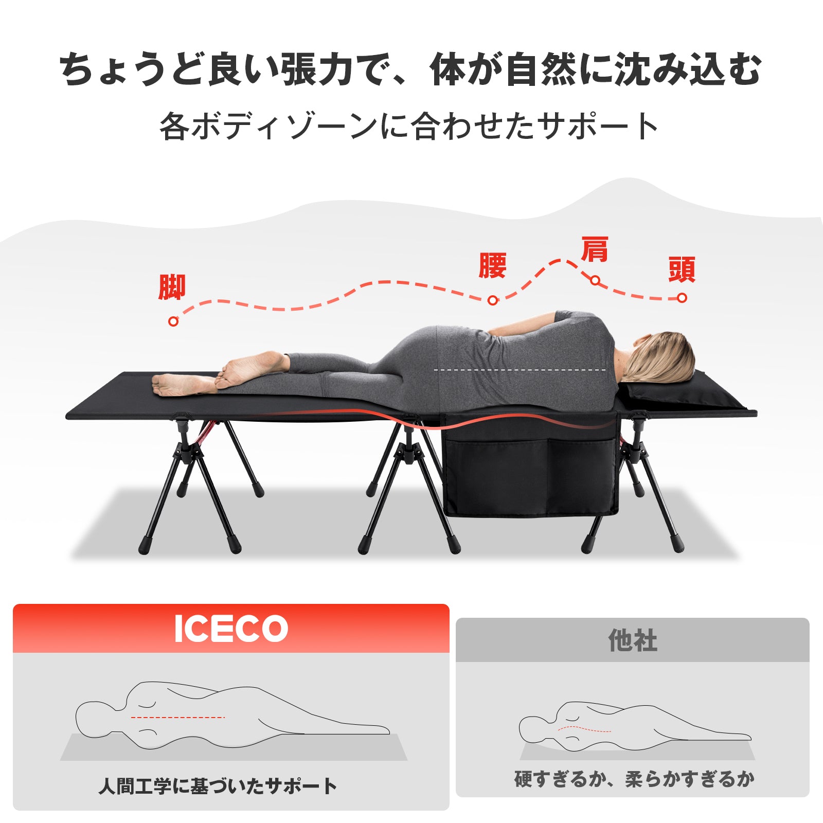 FC190B キャンプコット | ICECO